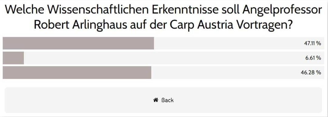 catch release voting vortrag carp austria
